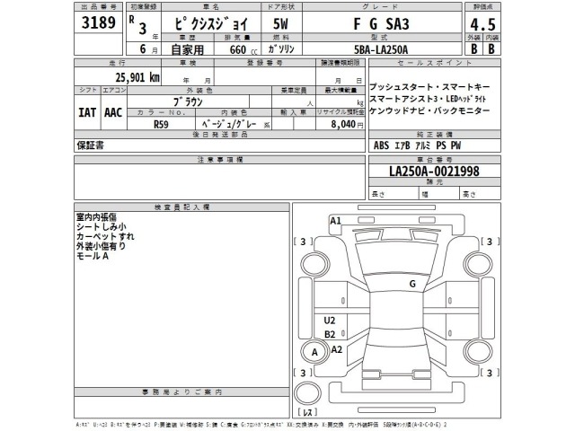 Toyota PIXIS JOY 2021 7100363-1