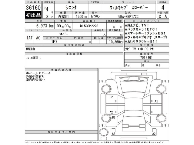 Toyota SIENTA 2022 7106094-2