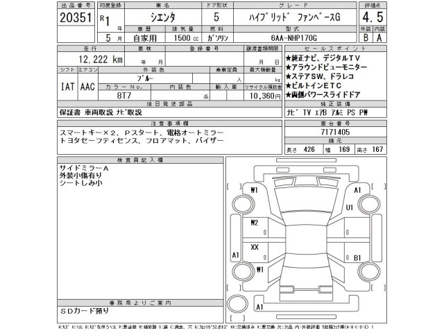 Toyota SIENTA 2019 7106106-2