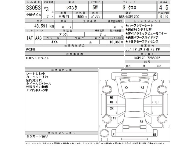 Toyota SIENTA 2021 7106107-2