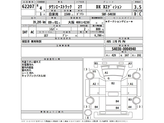 Toyota TOWNACE TRUCK 2022 7094015-2