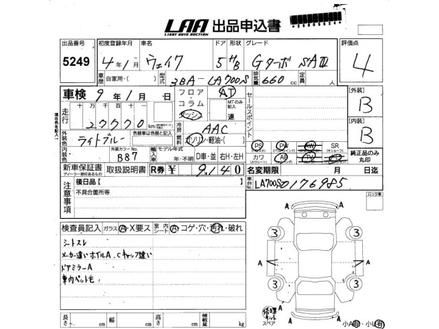 Daihatsu WAKE 2022 7106274-2