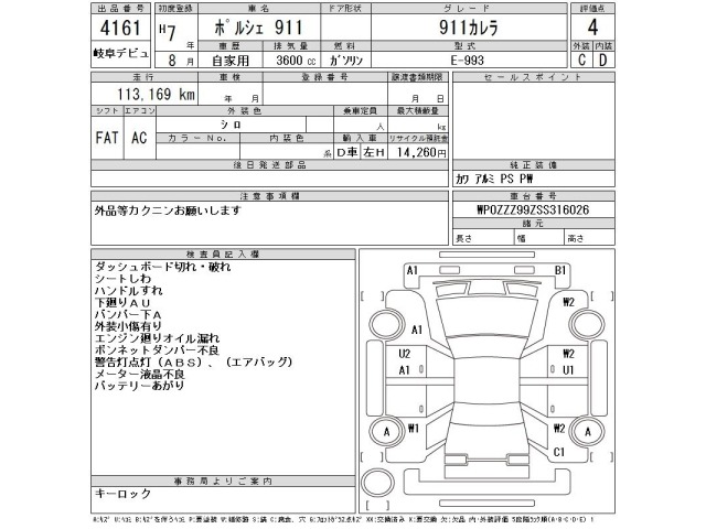 Porsche 911 1995 7118129-2