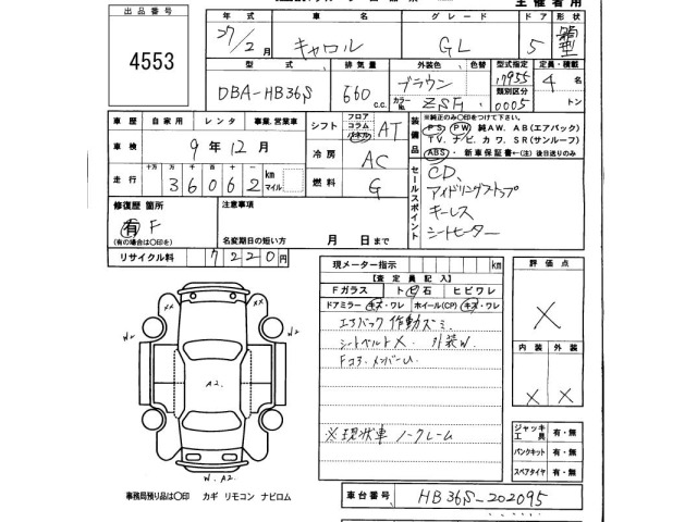 Mazda CAROL 2015 7117790-2