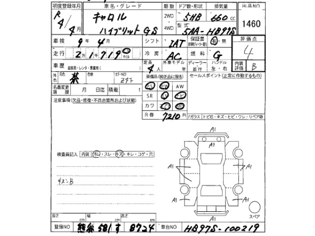 Mazda CAROL 2022 7117812-2