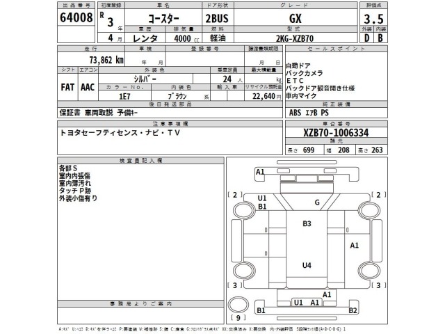 Toyota COASTER 2021 7107032-2