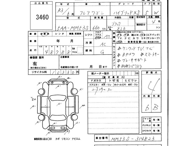 Mazda FLAIR WAGON 2021 7113672-2