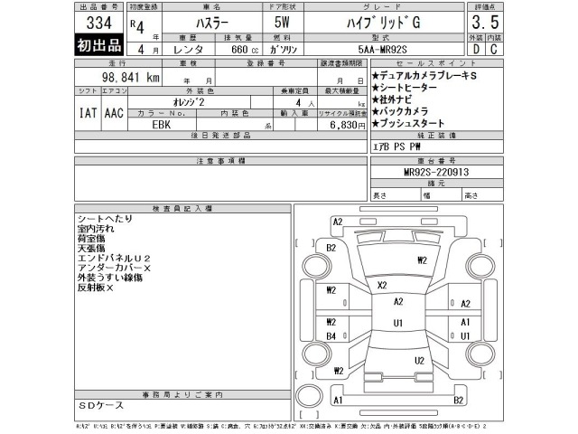 Suzuki HUSTLER 2022 7120188-2