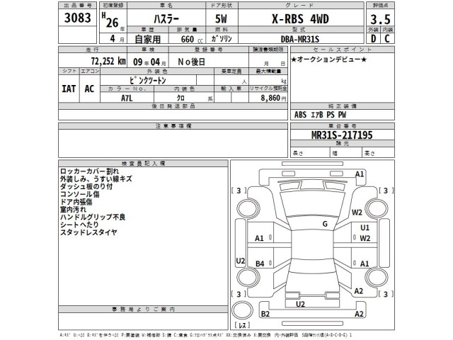 Suzuki HUSTLER 2014 7120254-2
