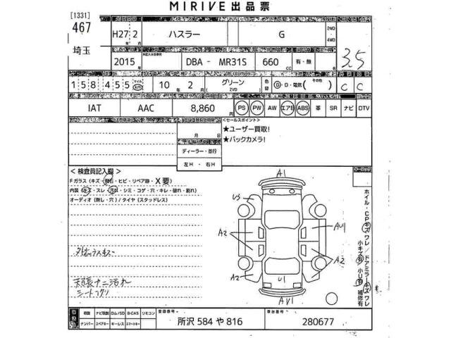 Suzuki HUSTLER 2015 7120362-2