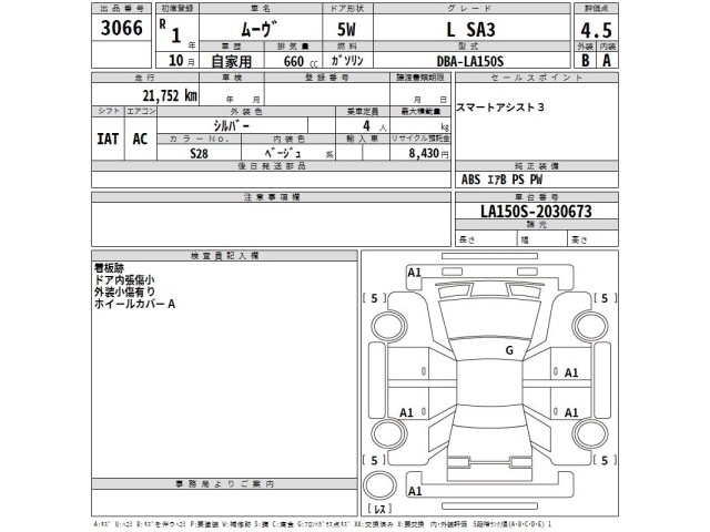 Daihatsu MOVE 2019 7113455-2