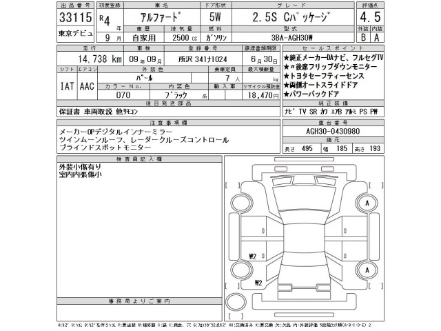 Toyota ALPHARD 2022 7137234-2