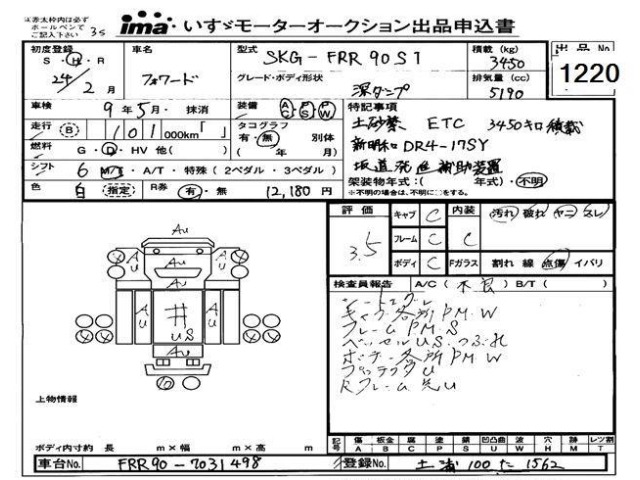 Isuzu FORWARD 2012 7126668-2