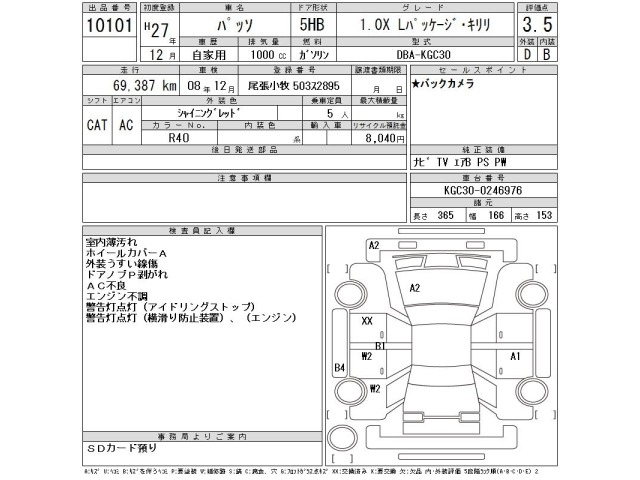 Toyota PASSO 2015 7127961-2