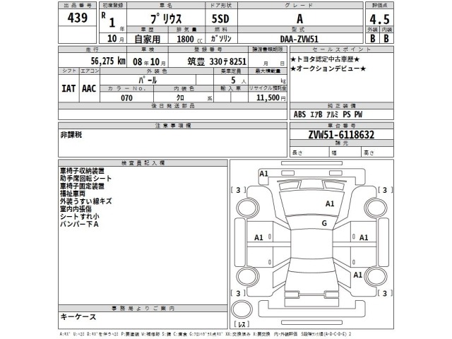 Toyota PRIUS 2019 7136884-2