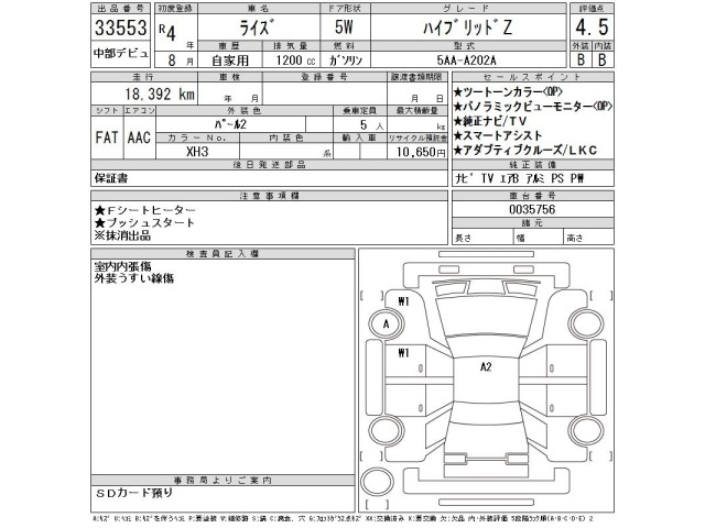 Toyota RAIZE 2022 7126303-2