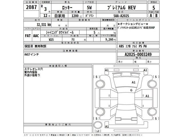 Daihatsu ROCKY 2021 7122958-2