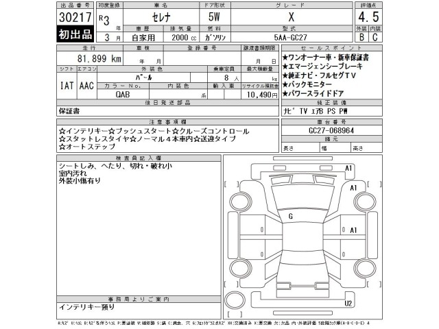 Nissan SERENA 2021 7139013-2