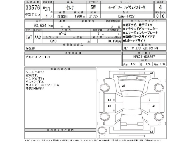 Nissan SERENA 2019 7139020-2
