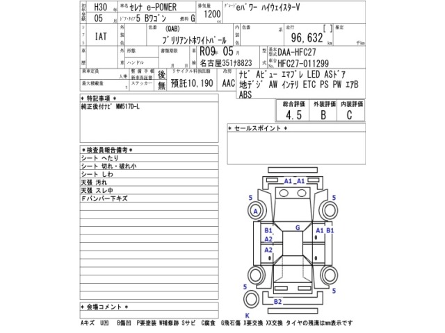 Nissan SERENA 2018 7139038-2