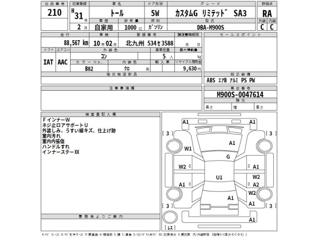 Daihatsu THOR 2019 7124694-2