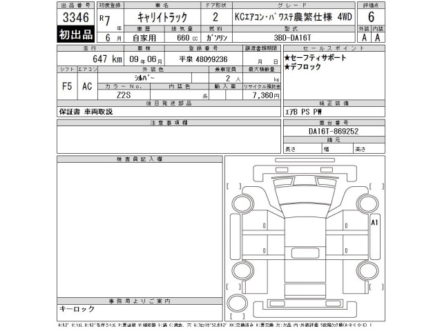 Suzuki CARRY TRUCK 2025 7150011-2