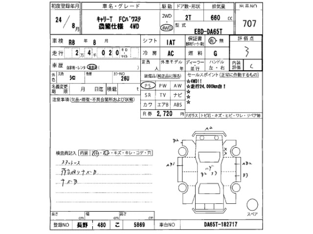 Suzuki CARRY TRUCK 2012 7150113-2