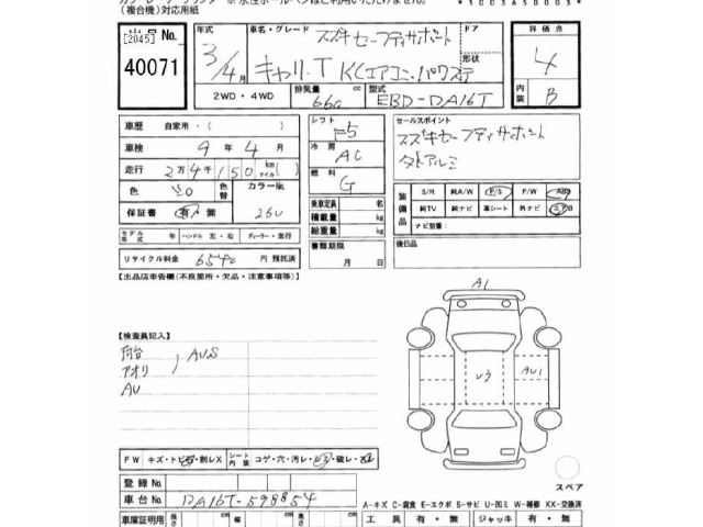 Suzuki CARRY TRUCK 2021 7150431-2