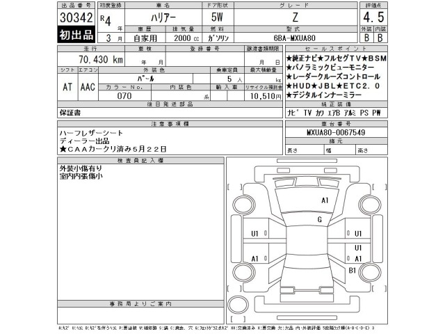Toyota HARRIER 2022 7150697-2