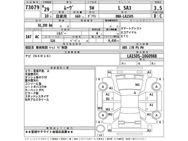 Daihatsu MOVE 2017 7154117-2