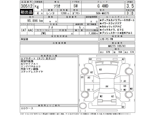 Suzuki SOLIO 2022 7145653-2