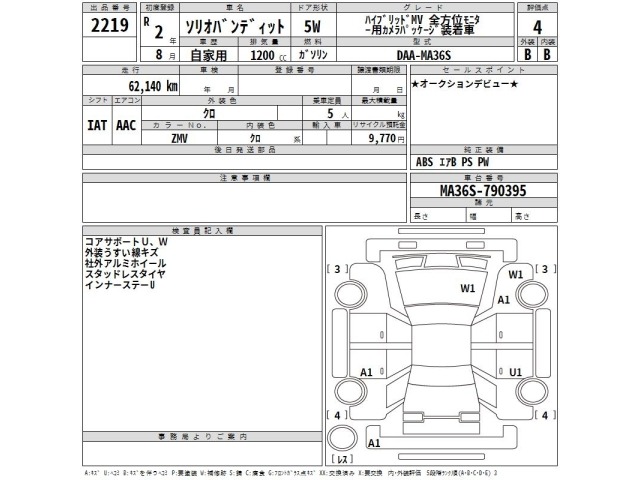 Suzuki SOLIO 2020 7145677-2