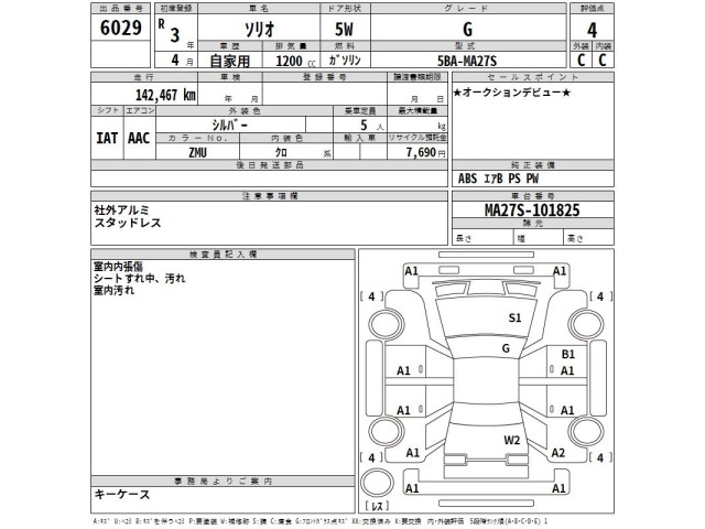 Suzuki SOLIO 2021 7145678-2