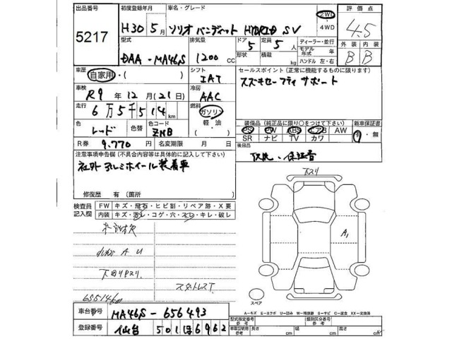 Suzuki SOLIO 2018 7145697-2