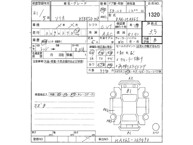 Suzuki SOLIO 2019 7145772-2