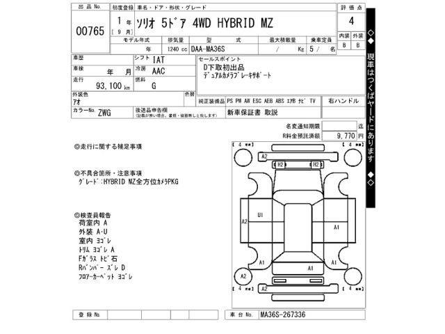 Suzuki SOLIO 2019 7145865-2
