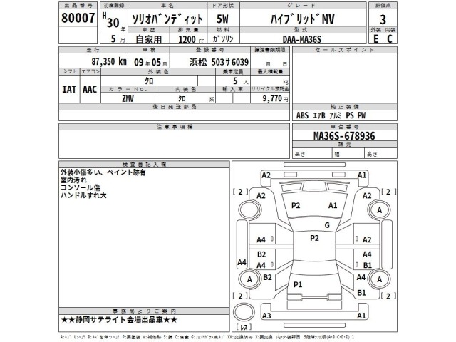 Suzuki SOLIO 2018 7147395-2