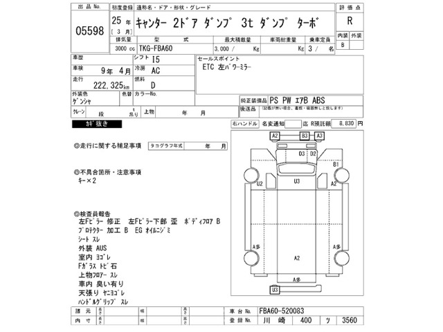 Mitsubishi CANTER 2013 7156975-2