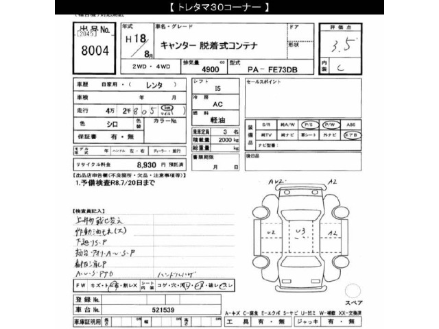Mitsubishi CANTER 2006 7157045-2