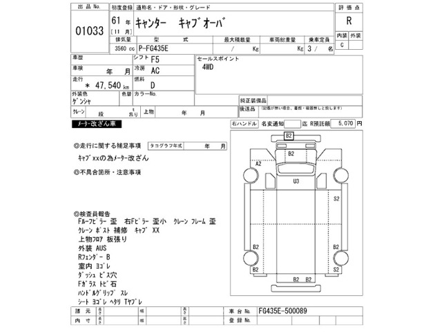 Mitsubishi CANTER 1986 7157194-2