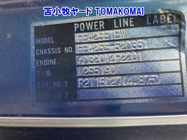 Mitsubishi CANTER 1988 7157201-8