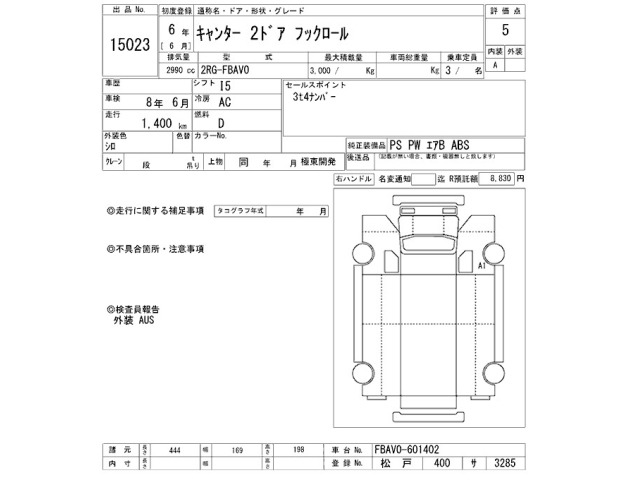 Mitsubishi CANTER 2024 7157223-2