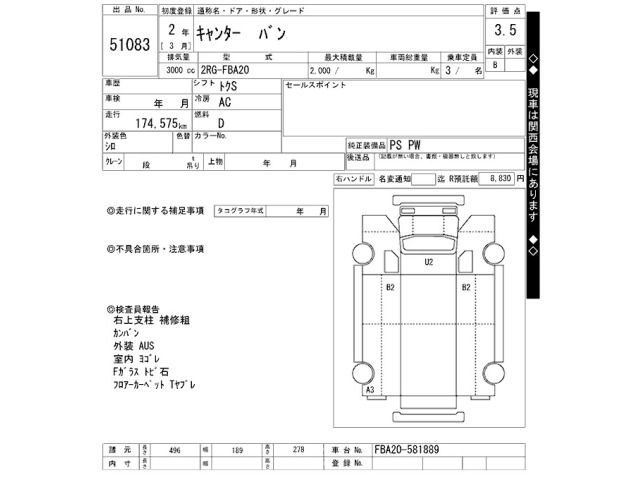 Mitsubishi CANTER 2020 7157315-2