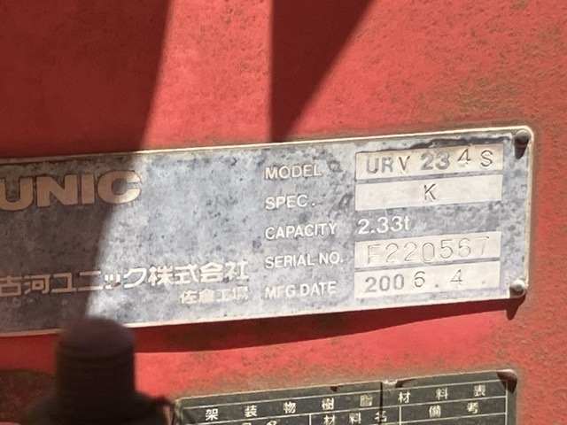 Mitsubishi CANTER 2006 7157320-19