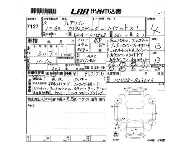 Mazda FLAIR WAGON 2019 7157751-2