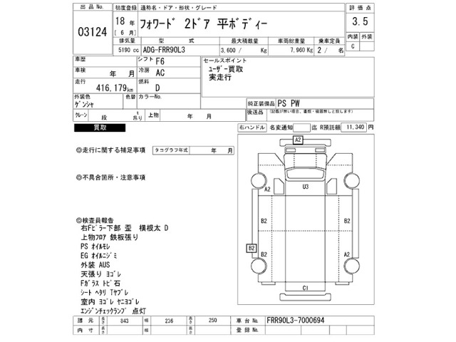 Isuzu FORWARD 2006 7161657-2