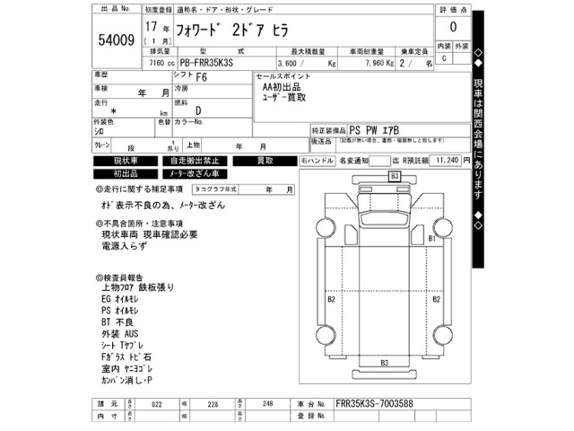 Isuzu FORWARD 2005 7161686-2