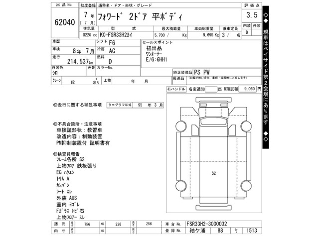 Isuzu FORWARD 1995 7161687-2