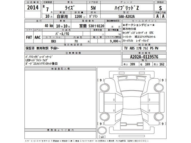 Toyota RAIZE 2025 7161174-2