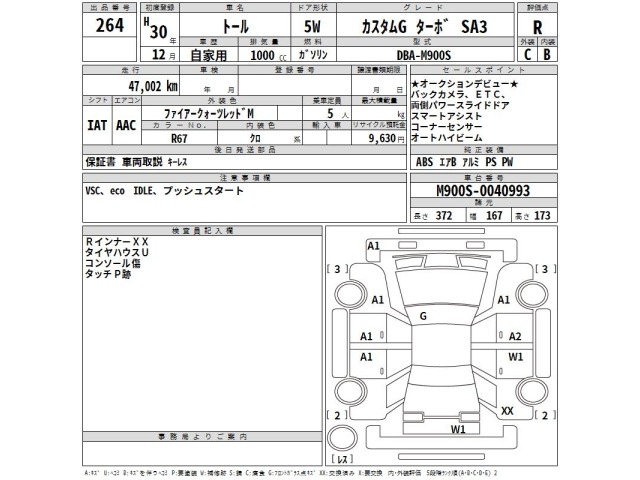 Daihatsu THOR 2018 7161338-2